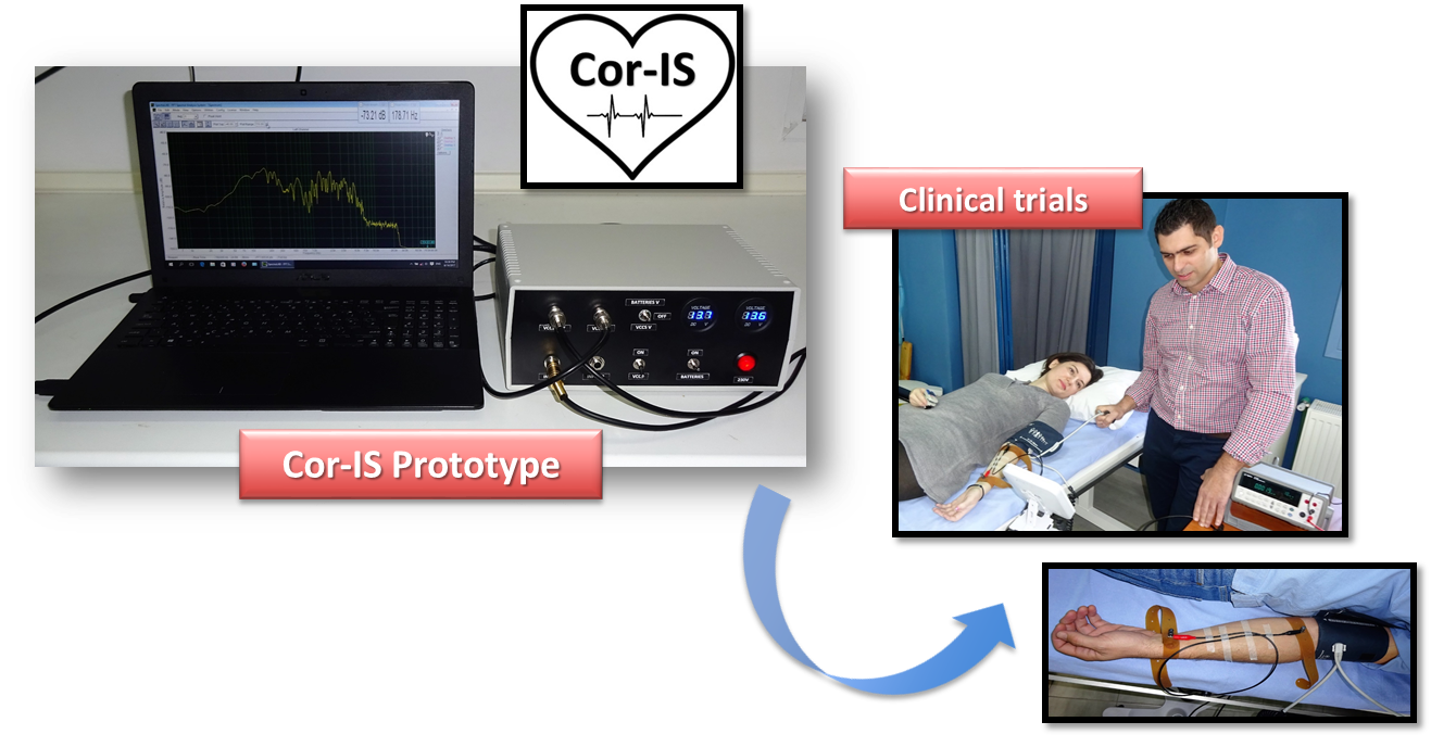 Cor-IS: A medical device from space for Coronary Artery Disease 